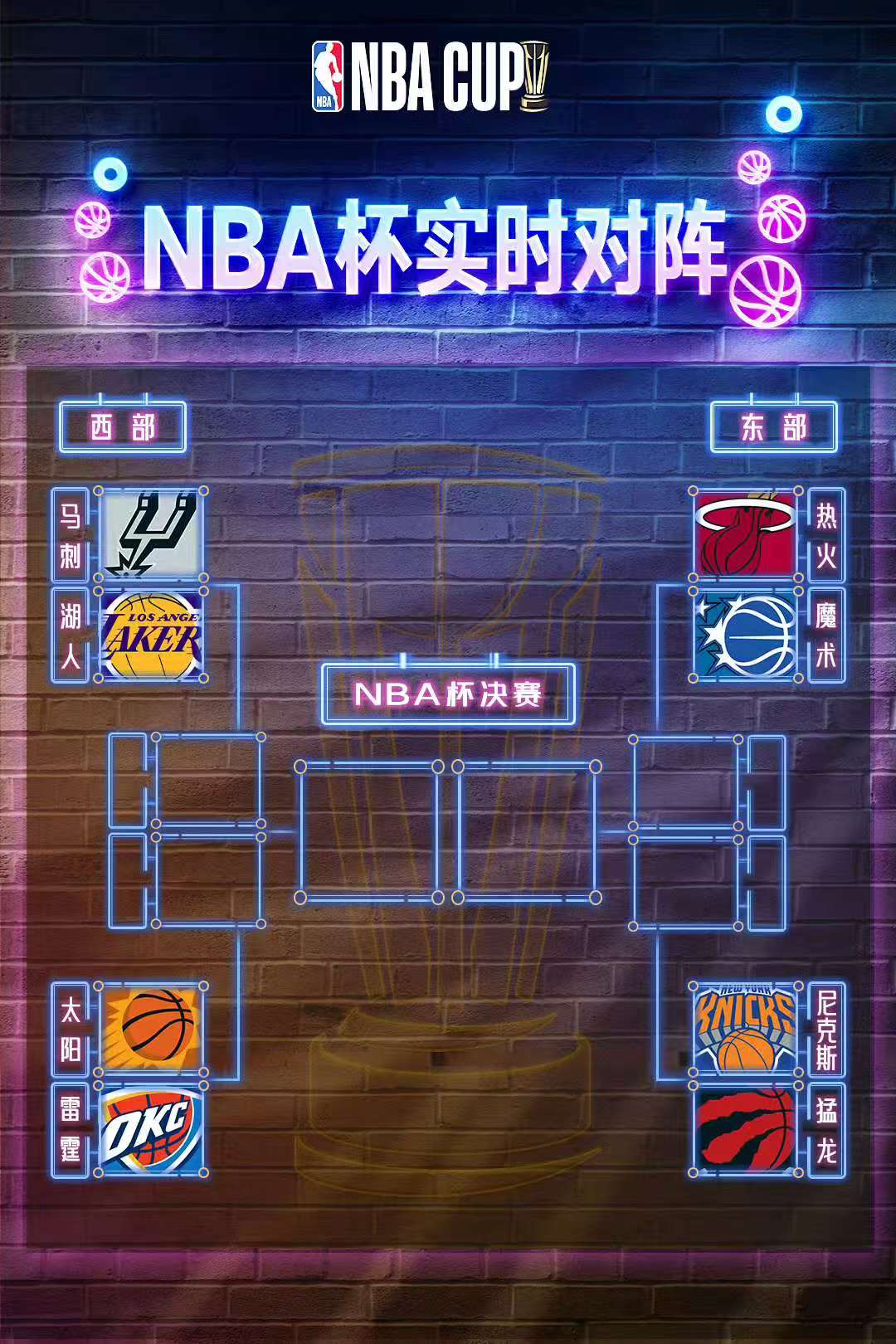 NBA Cup-kvartfinaler: Lakers og unge stjerner leverer en stærk præstation